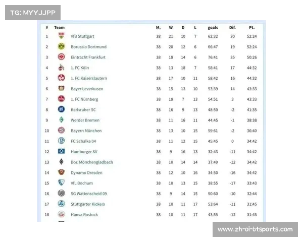 德甲球队可参与的国内外比赛全列表 德甲球队可参与的国内外比赛全列表